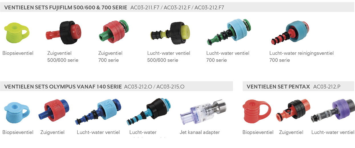 Ventile_Overview_GAS_Zubehoer_NL_1245px